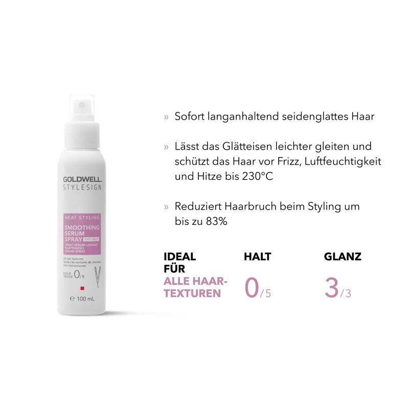 goldwell stylesign heat styling glaettendes serum spray 100ml neu~2