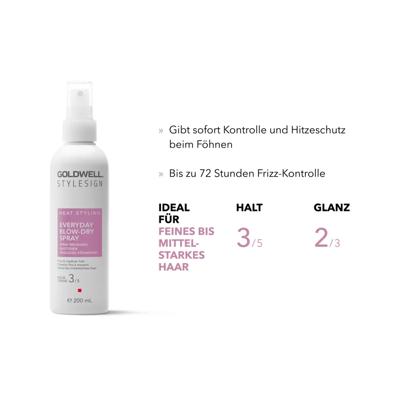 goldwell stylesign heat styling taegliches foehnspray 200ml neu~2